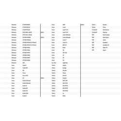 Disque de frein Galfer wave 203x1.8mm