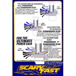 Powernow + SCARY FAST 250 450 CRF Honda / 450 KXF RMZ