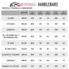 Guidon RENTHAL Twinwall 28.6 Gris