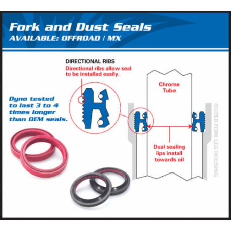 Joint spi de fourche et cache poussiere ALL BALLS - 30x42x10.5