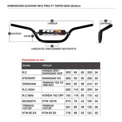 Guidon avec barre de 28,6 mm RFX Pro F8 (Noir) - Yamaha KTM / YZF