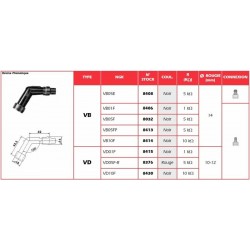 Capuchon antiparasite NGK VB05FP