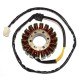 Stator d'allumage HONDA CBR900RR 93/95