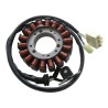 Stator d'allumage YAMAHA FZS 600 FAZER