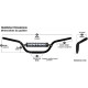 Guidon RENTHAL Fatbar 821